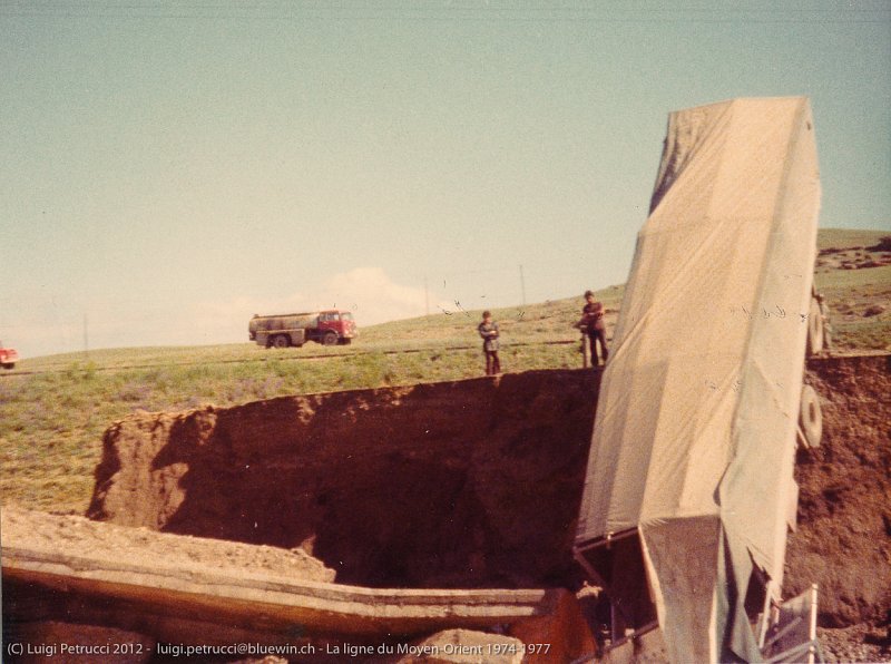 La ligne diu Moyen-Orient de 1974 à 1977